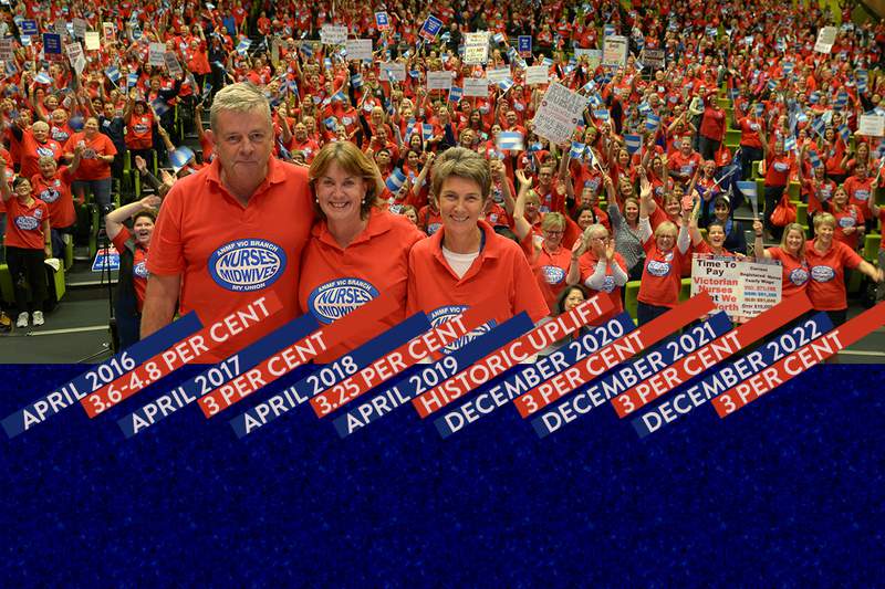 Public sector nurses’ and midwives’ pay rise