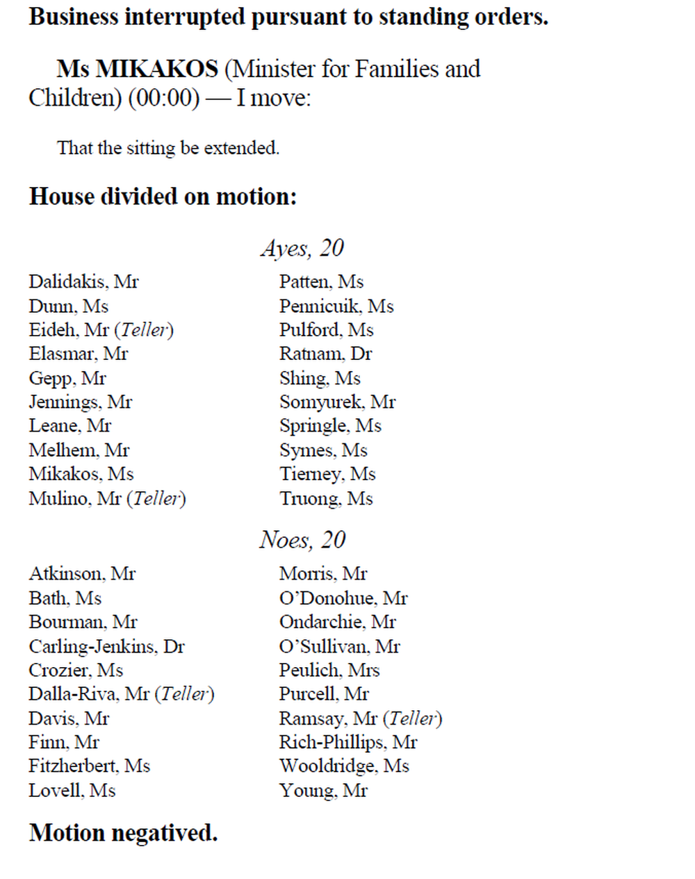Victorian Hansard (page 5240) recording of the vote on extending the upper house sitting past midnight to continue debating the ratios amendment Bill on 20 September 2018. The motion was lost.