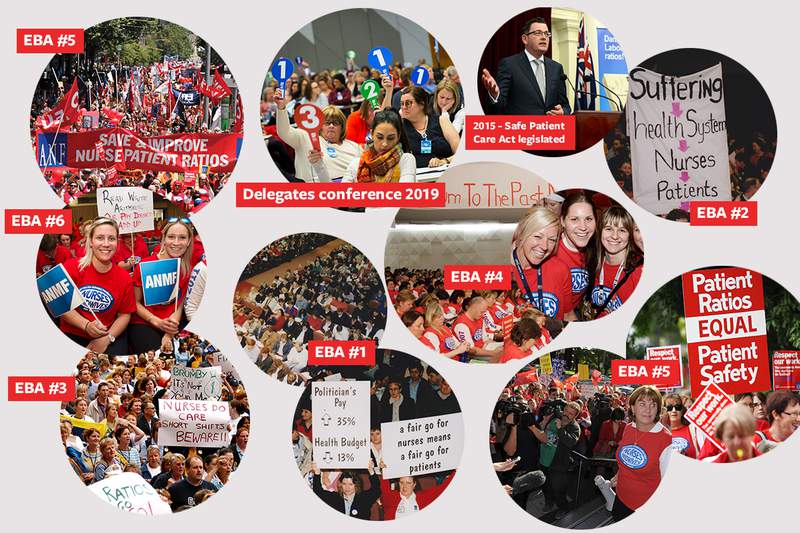 What you have achieved in past public sector EBA campaigns
